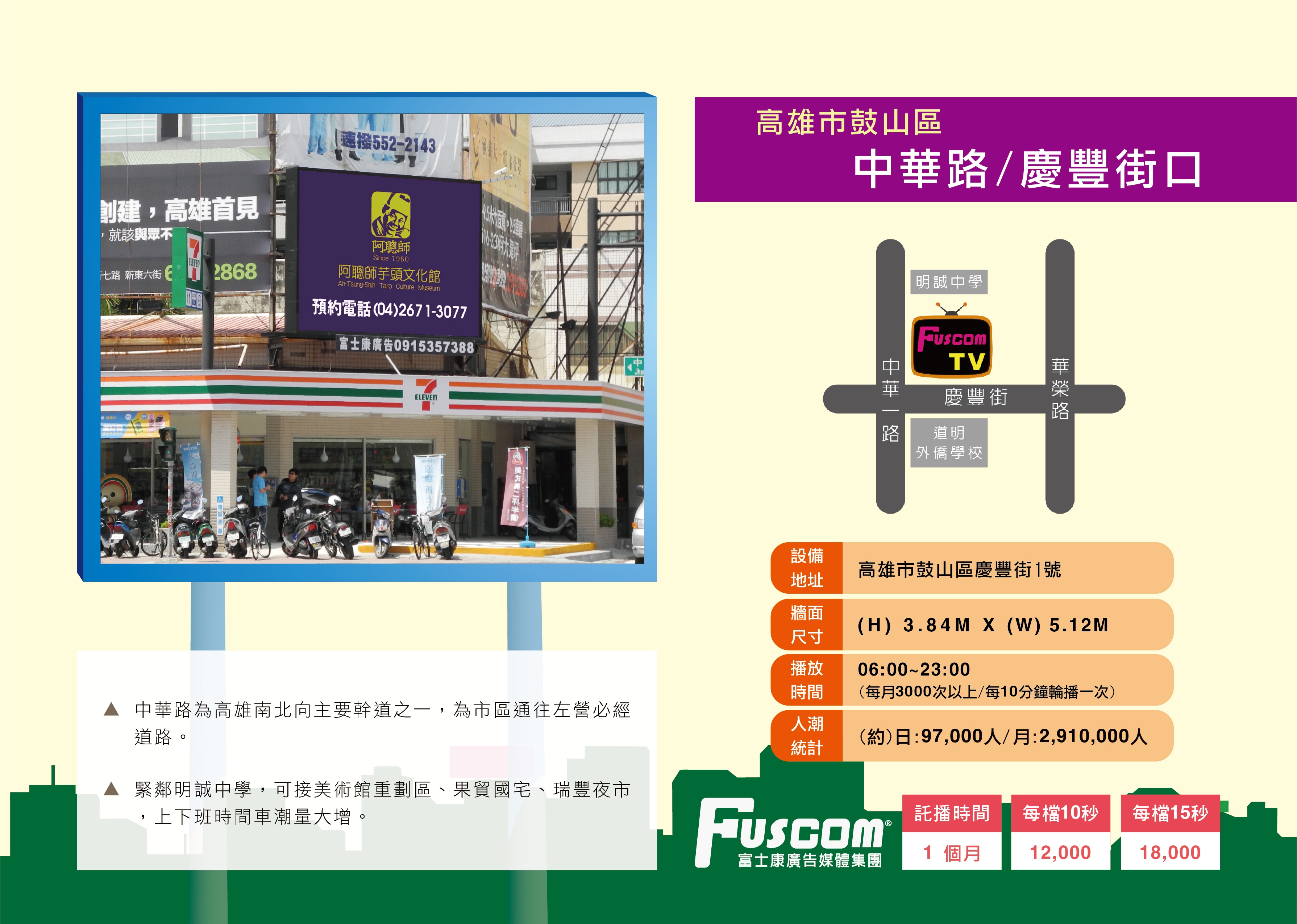 高雄鼓山區_中華路&慶豐街_明誠中學(三角窗)月流量291萬-0-
