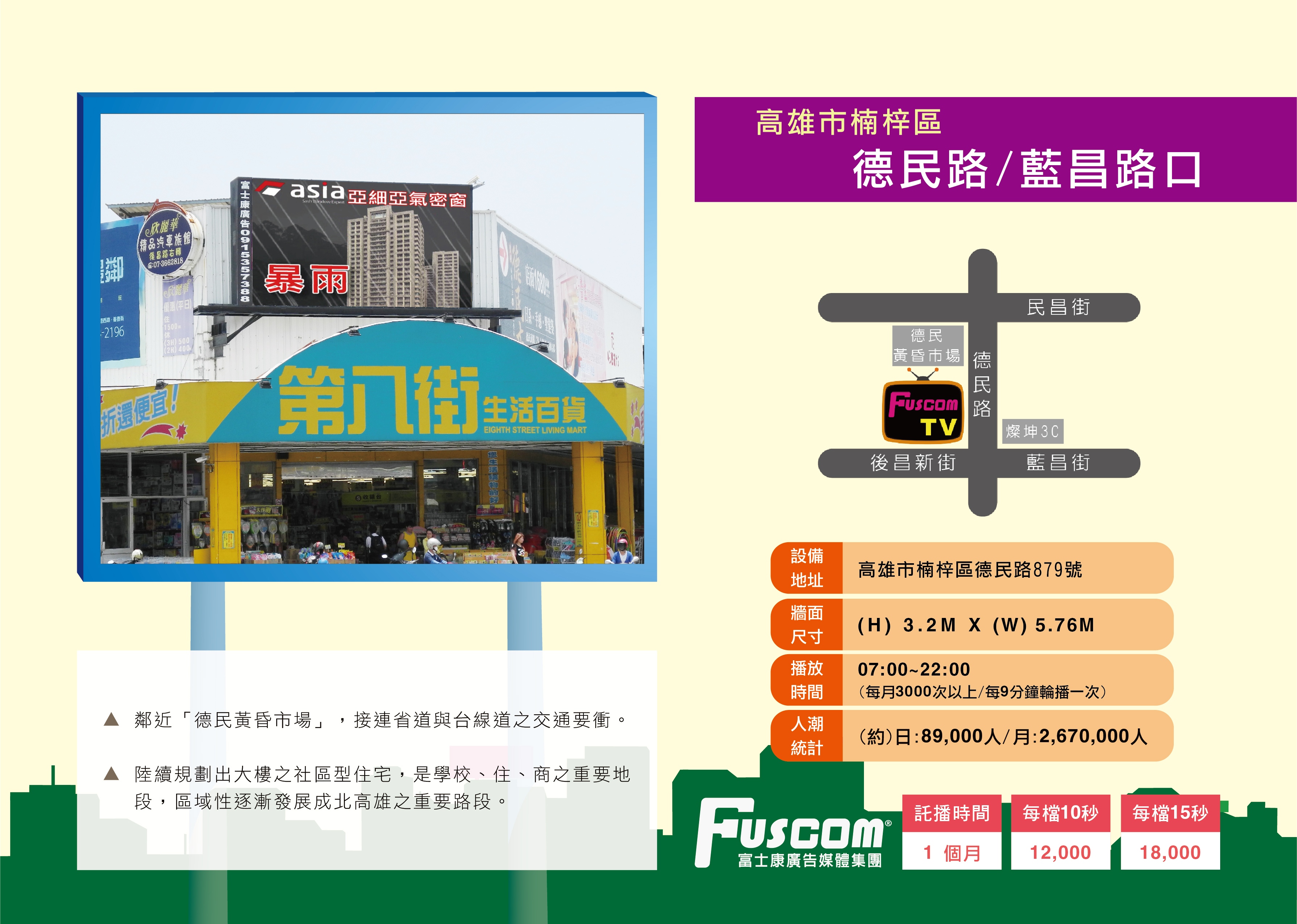 高雄-楠梓區-德民路&藍昌路(第八街三角窗)月流量294萬-0-