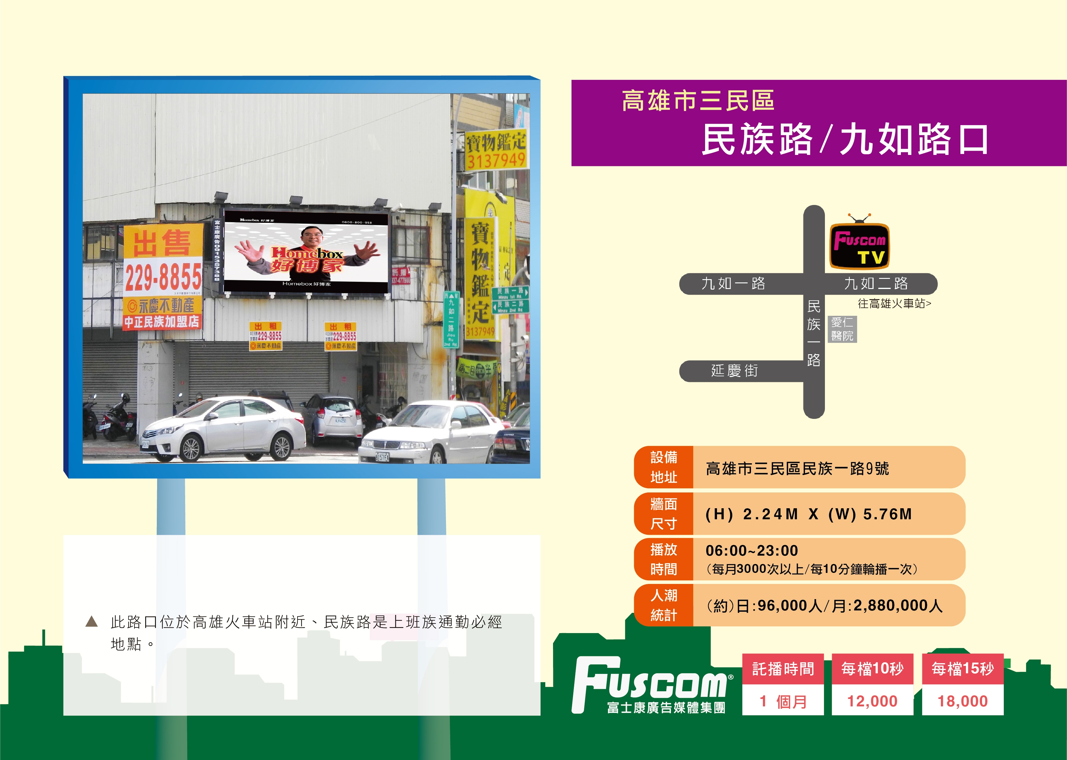 高雄-三民區-民族&九如(三角窗)月流量288萬-0-民族&九如(三角窗)