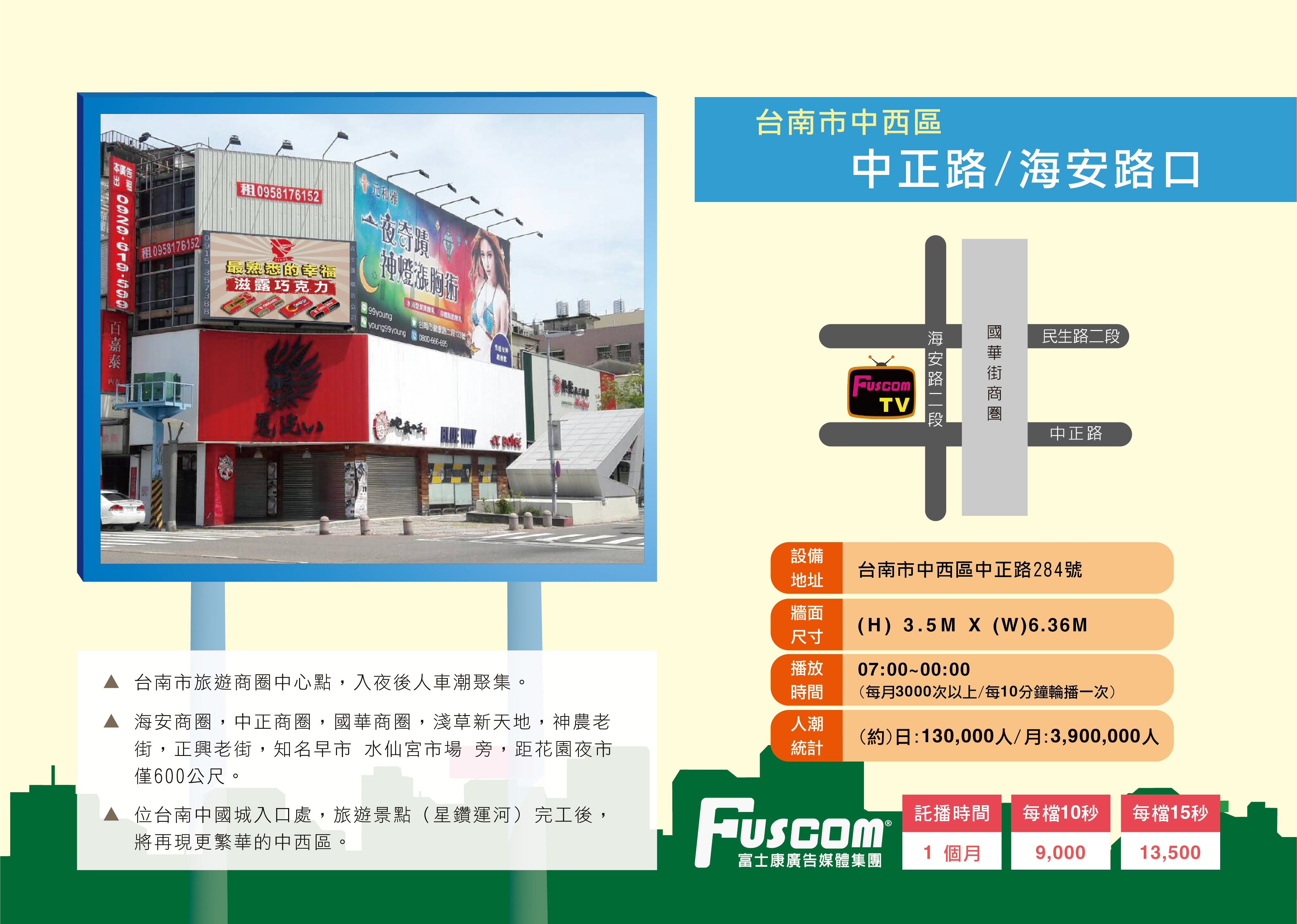 台南-中西區-中正路&海安路(三角窗)月流量390萬-0-台南-中正路&海安路(三角窗)
