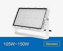 LED/路燈/球場燈/電源/電線電纜/天井燈/照明